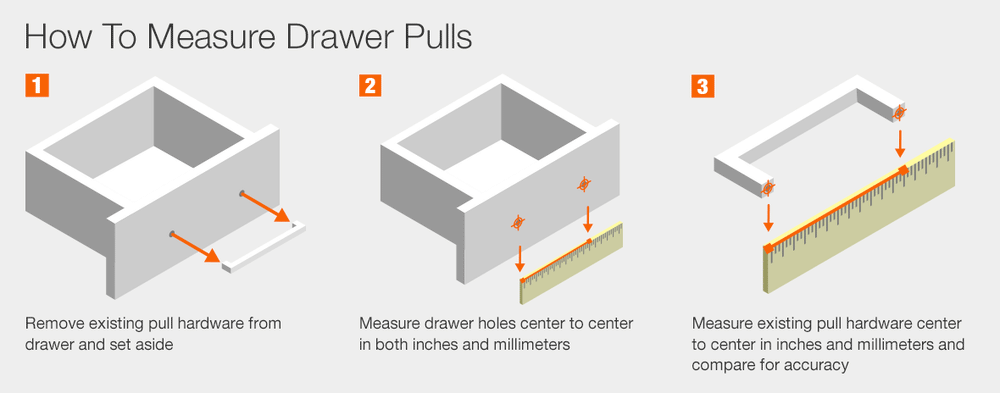 Five steps below to learn how to choose cabinet hardware