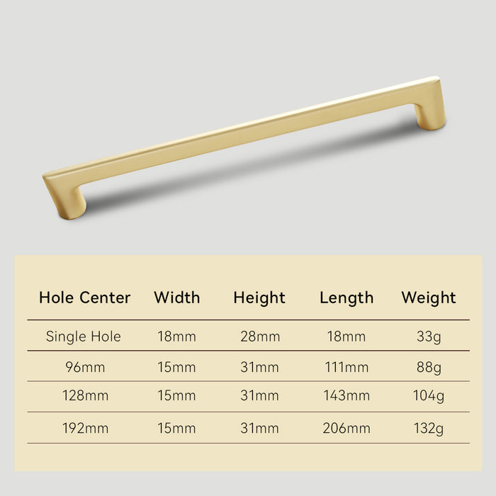 European Solid Zinc Alloy Cabinet Drawer Handle For Furniture