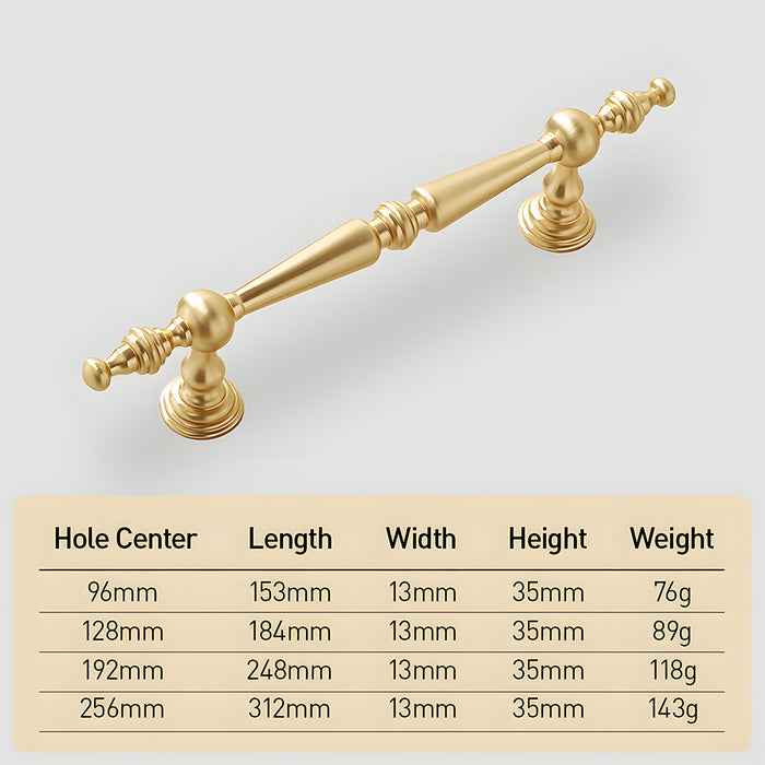 size chart of brass gold cabinet handle